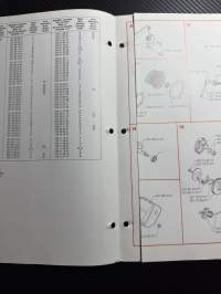 Husqvarna 16R trimmeri -varaosaluettelo
