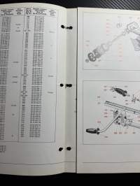 Husqvarna 140R trimmeri -varaosaluettelo