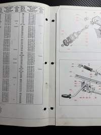 Husqvarna 140R trimmeri -varaosaluettelo