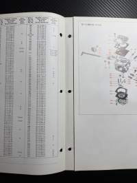 Husqvarna 380K laikkaleikkuri -varaosaluettelo