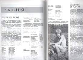 Kokemäen Kova-Väki 1921-1996
