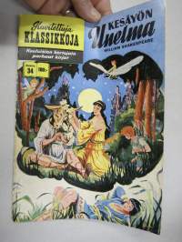 Kuvitettuja Klassikkoja nr 34 Kesäyön Unelma