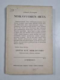 Niskavuoren Heta