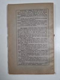 Tidskrift, utgiven af jurdiska föreningen i Finland 1915 ; Bilaga