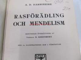 Rasförädling och mendelism