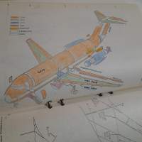 DC 9 RUNKO kansio finnairKansiossa DC 9 Runko kokonaisuudessaan