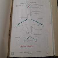 DC 9 RUNKO kansio finnairKansiossa DC 9 Runko kokonaisuudessaan