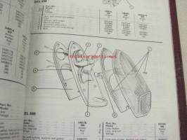 Lucas CAV Girling Equipment specifications and service parts for Cars, Commercial and Passenger Vehicles and Motor Cycles, Tractors, Agricultural and Industrial