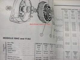 Lucas CAV Girling Equipment specifications and service parts for Cars, Commercial and Passenger Vehicles and Motor Cycles, Tractors, Agricultural and Industrial