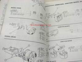 Lucas CAV Girling Equipment specifications and service parts for Cars, Commercial and Passenger Vehicles and Motor Cycles, Tractors, Agricultural and Industrial