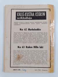 Murhaloukku