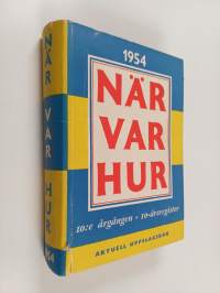 När-var-hur 1954