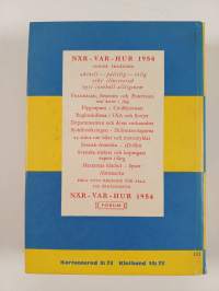 När-var-hur 1954