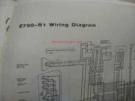 Kawasaki Ninja Z750GP (Z750-R1) owner´s manual -käyttöohjekirja englanniksi