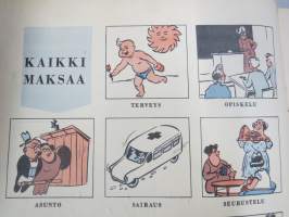 Kurre 1955 - Postipankki kevättervehdys - asiakaslehti; Sähköiset reikäkorttikoneet, Kaikki maksaa -kuvasarja, Rahapaja, Postilaatikot kuntoon, Postitalo Hämeenlinna