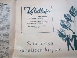 Kuluttaja 1958 nr 45, Kansikuva Wäinö Aaltonen / Taiteilijaliitto 1958, Lihankäyttö kotitaloudessa, Korkealle kehon kunto, mainoksia, ym.