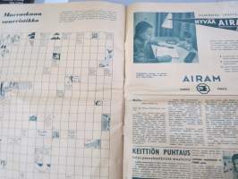Kuluttaja 1958 nr 45, Kansikuva Wäinö Aaltonen / Taiteilijaliitto 1958, Lihankäyttö kotitaloudessa, Korkealle kehon kunto, mainoksia, ym.
