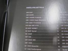 Honda 2006 mallisto -myyntiesite
