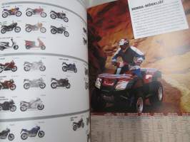 Honda 2006 mallisto -myyntiesite