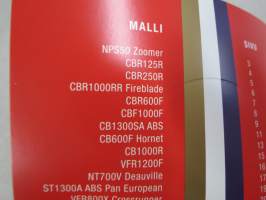 Honda 2011 mallisto -myyntiesite