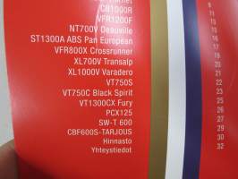 Honda 2011 mallisto -myyntiesite