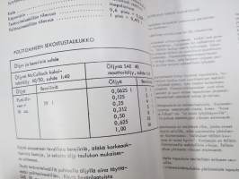 McCulloch MAC10 moottorisaha koulutus- ja korjaamokäsikirja