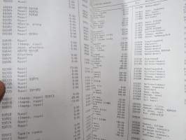 Briggs &amp; Stratton 4-tahtimoottorit 2-18 hv Hintaluettelo 1982 + kuvastoja ym.
