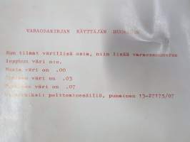 MZ TS125 Varaosaluettelo 30.6.1975