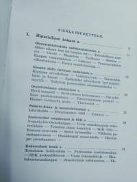 Sok-lainen osuuskauppaliike