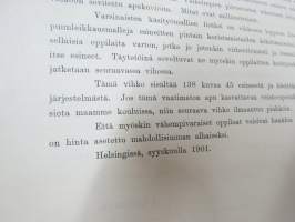 Mallipiirustuksia I koulujen käsitöitä varten 1901 Modellritningar I för skolslöjd