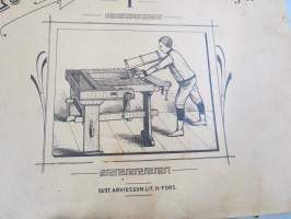 Mallipiirustuksia I koulujen käsitöitä varten 1901 Modellritningar I för skolslöjd