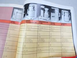Yhteishyvä 1989 nr 12, 29.11.1989, Suomen lasimuotoilu on uudistunut Tiina NMordström - Markku Salo - Taru Syrjänen, SOK / S-ryhmä monipuolinen asiakaslehti