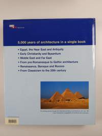Architecture highlights
