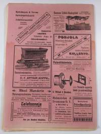 Suomen teollisuuslehti N:o 8/1903