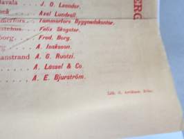 Ruoholahden Kaakelitehdas Oy Helsinki - Ab Gräsvikens Kakelfabrik Helsingfors -kaksikielinen mainosjuliste v. 1895