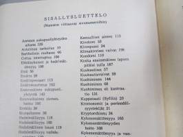 Lääkäri vastaa sukupuolikysymyksiin
