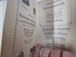 Sähkökoneet - viat, hoito, kytkeminen ja tehon laskeminen (Tietoja sähköalalta. III vihko)