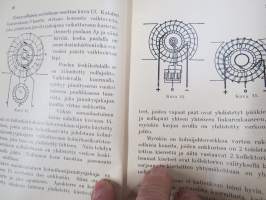 Sähkökoneet - viat, hoito, kytkeminen ja tehon laskeminen (Tietoja sähköalalta. III vihko)
