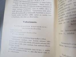 Sähkökoneet - viat, hoito, kytkeminen ja tehon laskeminen (Tietoja sähköalalta. III vihko)