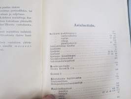 Sähkökoneet - viat, hoito, kytkeminen ja tehon laskeminen (Tietoja sähköalalta. III vihko)
