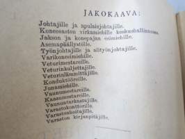 Valtionrautatiet vaunujen lämmitys- ja jäähdytyslaitteiden selitys ja käyttöohjeet