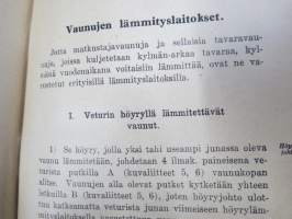 Valtionrautatiet vaunujen lämmitys- ja jäähdytyslaitteiden selitys ja käyttöohjeet