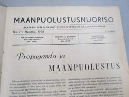 Maanpuolustusnuoriso 1938 nr 7, Kansikuva AISY Viipurin kevätmessuilla (huomaa isopyörä rekvisiittana), Erkki Kukkonen hautajaisselsotus, Lentokentän laidalta