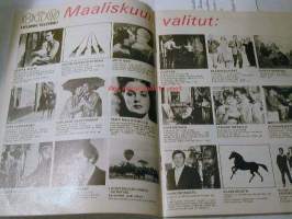Perho Kodin maalausopas