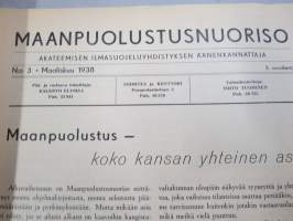 Maanpuolustusnuoriso 1938 nr 3, Nuorisoa 20 vuoden takaa 1918, Euroopan nuorisoa, Reservilentäjiä Santahaminassa, mainoksia, ym.