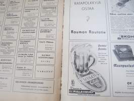 Maanpuolustusnuoriso 1938 nr 3, Nuorisoa 20 vuoden takaa 1918, Euroopan nuorisoa, Reservilentäjiä Santahaminassa, mainoksia, ym.