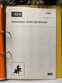 Hinnasto/kuvastokansio