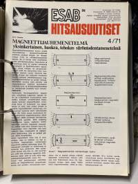 Hinnasto/kuvastokansio
