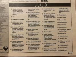 Seura 1990 nr 2, Lenita, Jorma Söderberg veistosten toteuttaja, Marianne Heikkilä