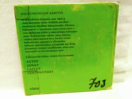 Kulkuneuvojen kehitys - Lentokoneet